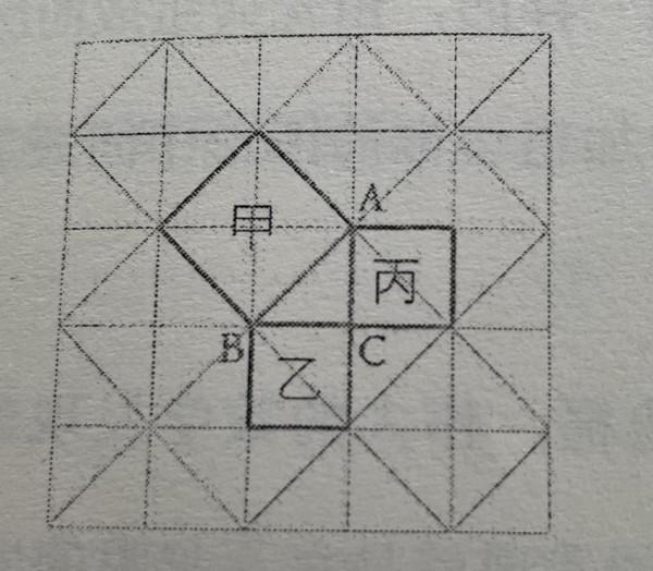 科普數學·一個數學家一個公式·畢達哥拉斯·勾股定理