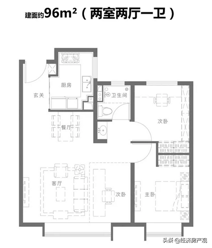 北京24個專案入市、年底不可多得的機會終於來了