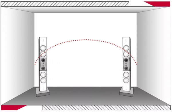 這份格萊美獎母帶處理大師Bob Katz的測試Buff請收下 這份格萊美獎母帶處理大師Bob Katz的測試Buff請收下