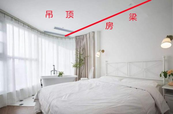 床頭三不靠五不擺：並非迷信，而是前人踩了無數坑總結出來的經驗