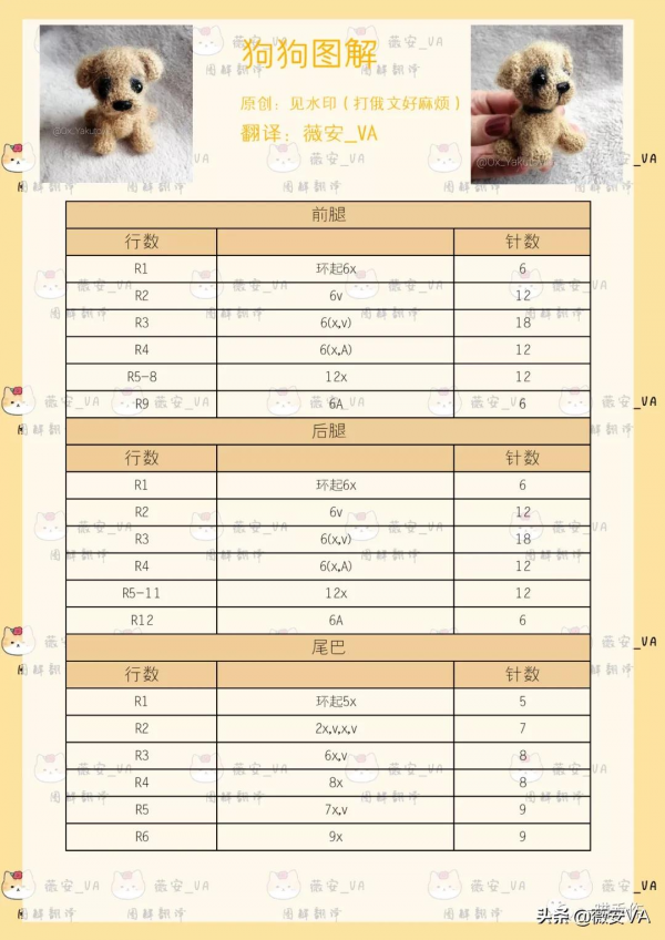 「鉤針圖解」狗狗