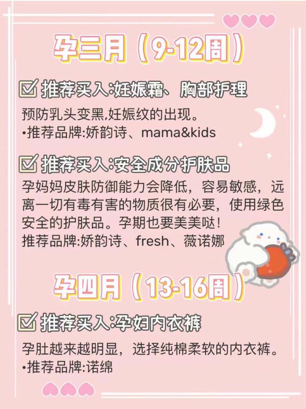 懷孕後每個月需要買什麼？