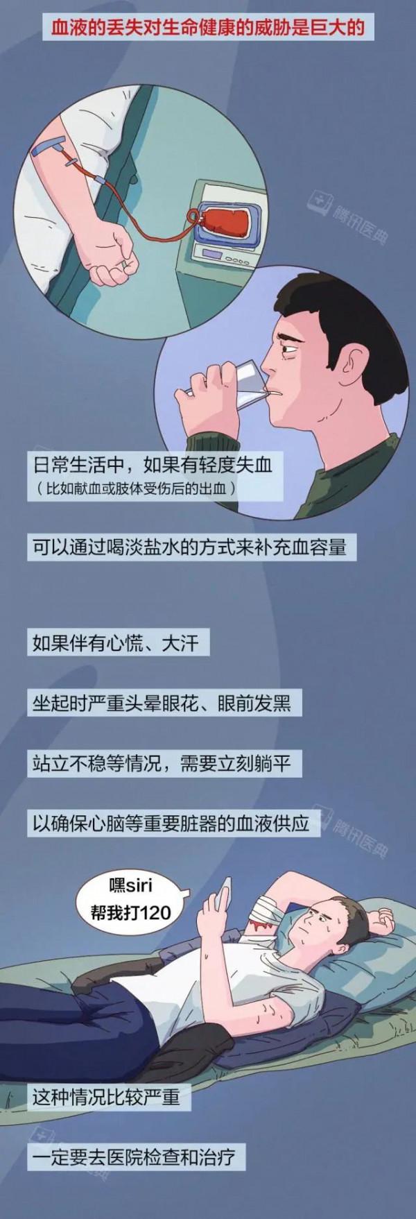 用漫畫告訴你：人止不住的大出血，到底有多可怕？