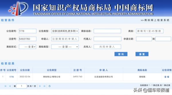 懂車週報｜長城汽車、比亞迪互贈商標，特斯拉國產車型被曝&quot&semi;減配&quot&semi;