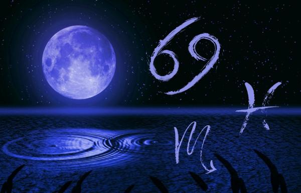 12星座的幸運日，一週中最幸運的那一天，一切都會如你所願