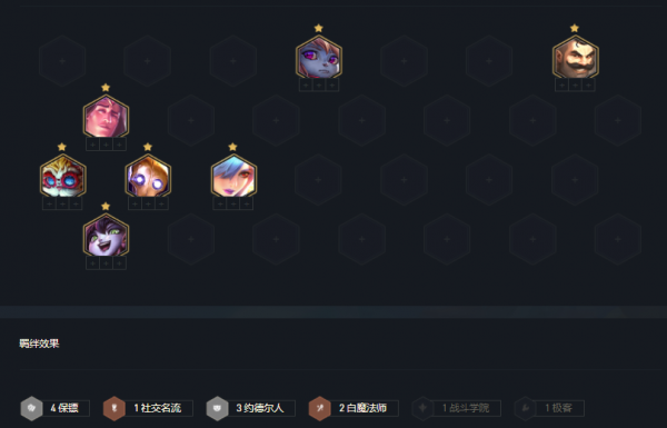 雲頂之弈：重秘“鐵王八”，保鏢白學大頭，無腦上大師