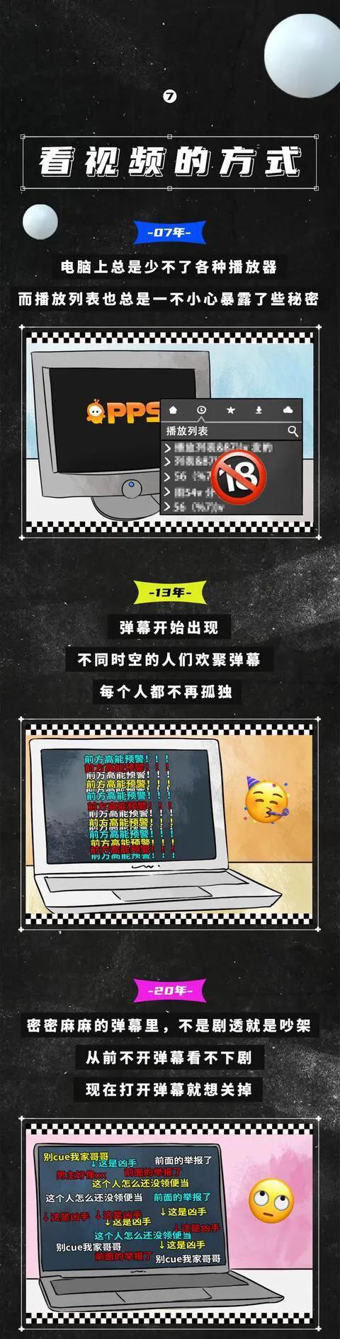 漫畫：03年vs17年vs20年