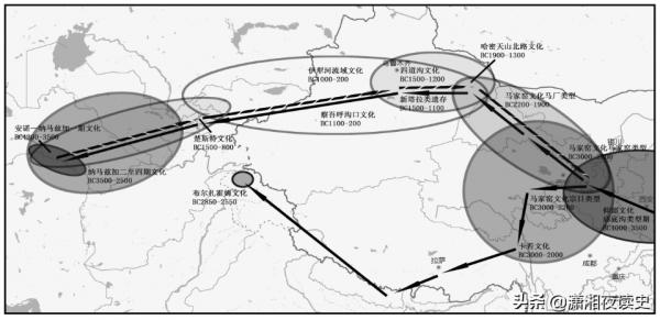 是誰在4000年前阻止了雅利安人繼續向東擴張,儲存了中華文明? 是誰在4000年前阻止了雅利安人繼續向東擴張,儲存了中華文明?