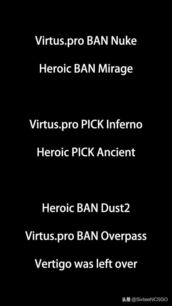 CSGO PGL Major斯德哥爾摩“冠軍組”8進4、決賽競猜分析