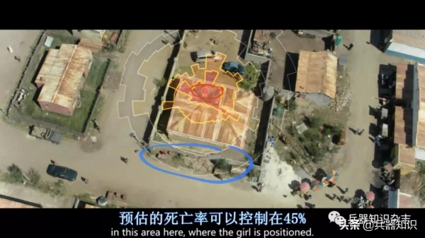 終點毀傷新方法，打擊效果快快查——“智慧+兵器”沙龍⑻