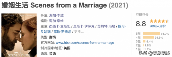 這五部近期最佳劇集,值得通宵去看 這五部近期最佳劇集,值得通宵去看