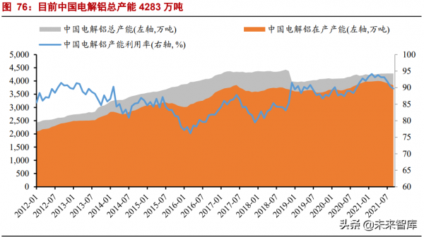 有色金屬行業研究：鋼鐵鋁銅，穩增長在進行，基本金屬反轉機會