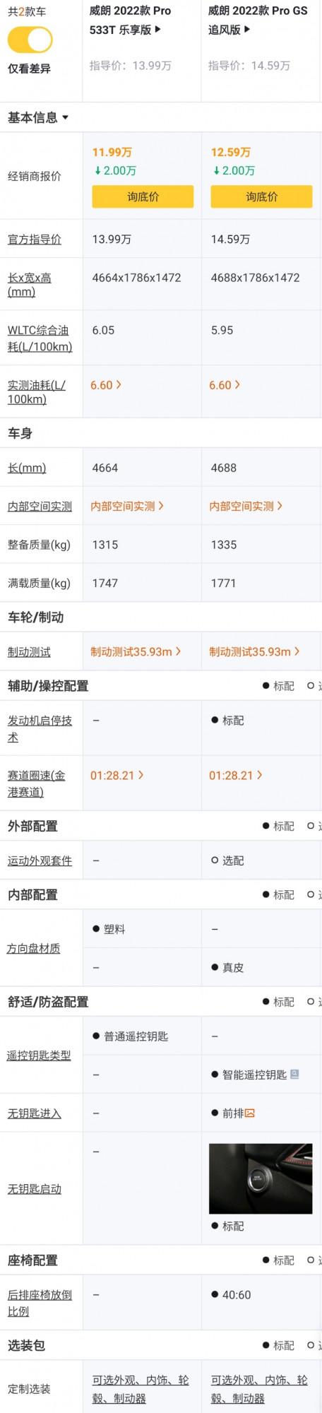 別克威朗Pro配置解讀，升級四缸發動機，零百加速7&period;7秒，實力如何