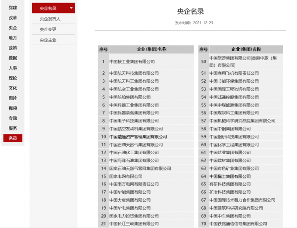 四大銀行的行長是屬於什麼行政級別的？