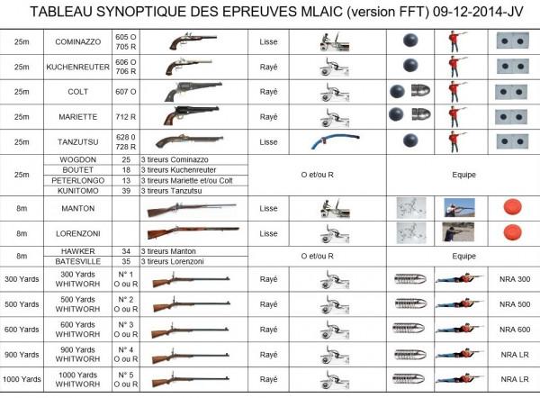法國，合法打槍