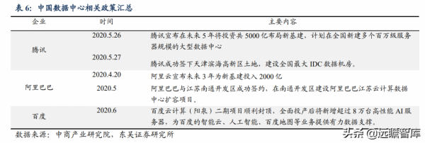 國內首個海底資料艙落地,海蘭信:引領大資料中心走進海洋時代 國內首個海底資料艙落地,海蘭信:引領大資料中心走進海洋時代