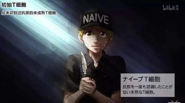 「研究」一項新技術可大幅度降低白血病併發症風險