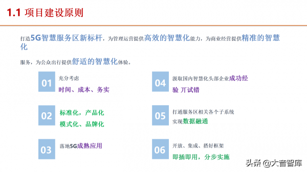 5G+智慧服務區建設方案（PPT推薦下載）