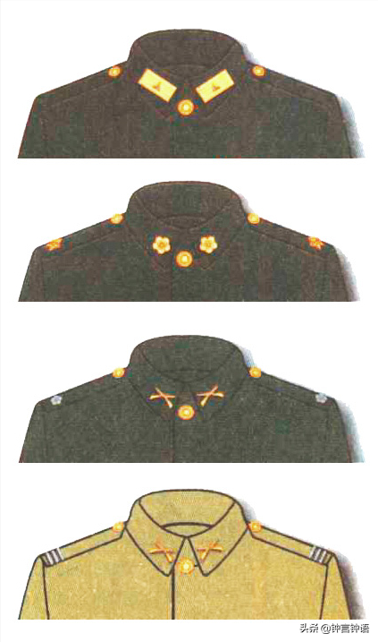 從抗戰爆發到國民黨退出大陸，國軍軍銜標誌都有哪些變化
