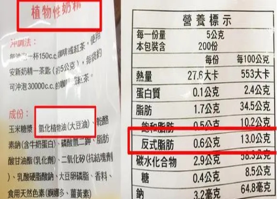 每年導致約50萬人死亡的反式脂肪酸,它們藏在哪些食物中?要少吃 每年導致約50萬人死亡的反式脂肪酸,它們藏在哪些食物中?要少吃