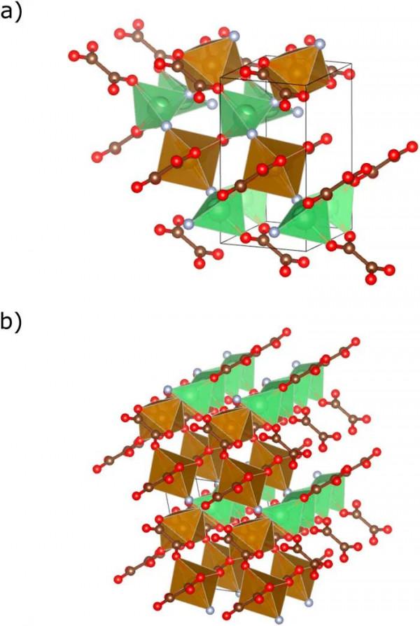 隨機結構搜尋加速鋰電池正極材料設計
