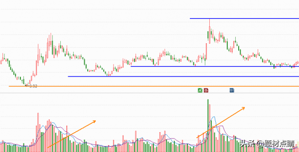 半導體概念：盤點五大半導體及光刻機行業第一股