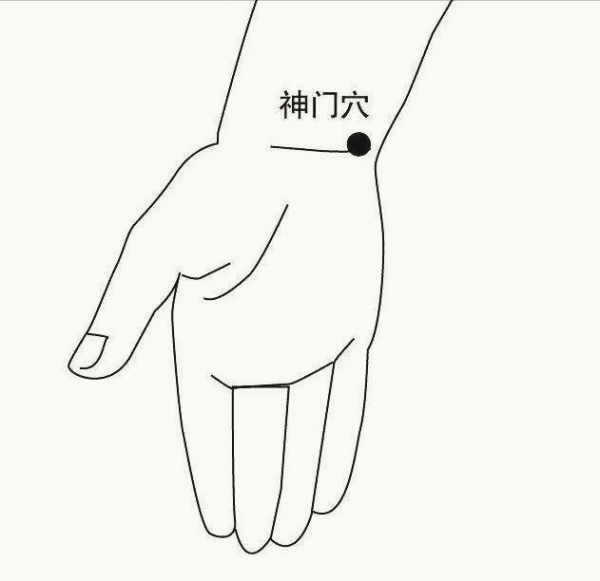 經常失眠，6個穴位，配上4個食療方，雙管齊下，幫你快速睡眠