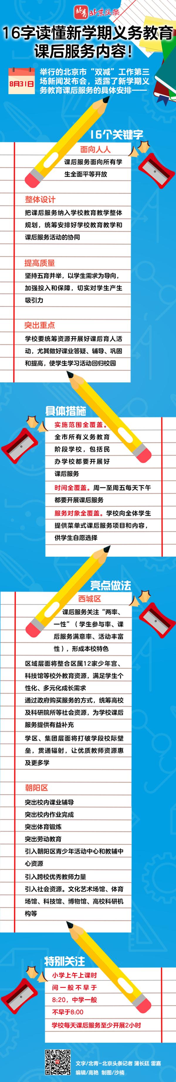 16字讀懂北京新學期義務教育課後服務內容 16字讀懂北京新學期義務教育課後服務內容