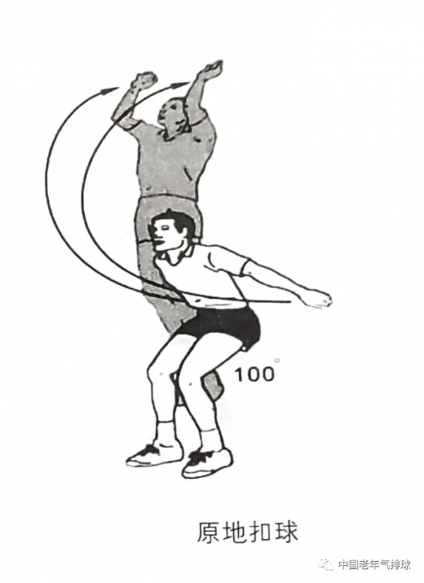 關於氣排球原地起跳扣球