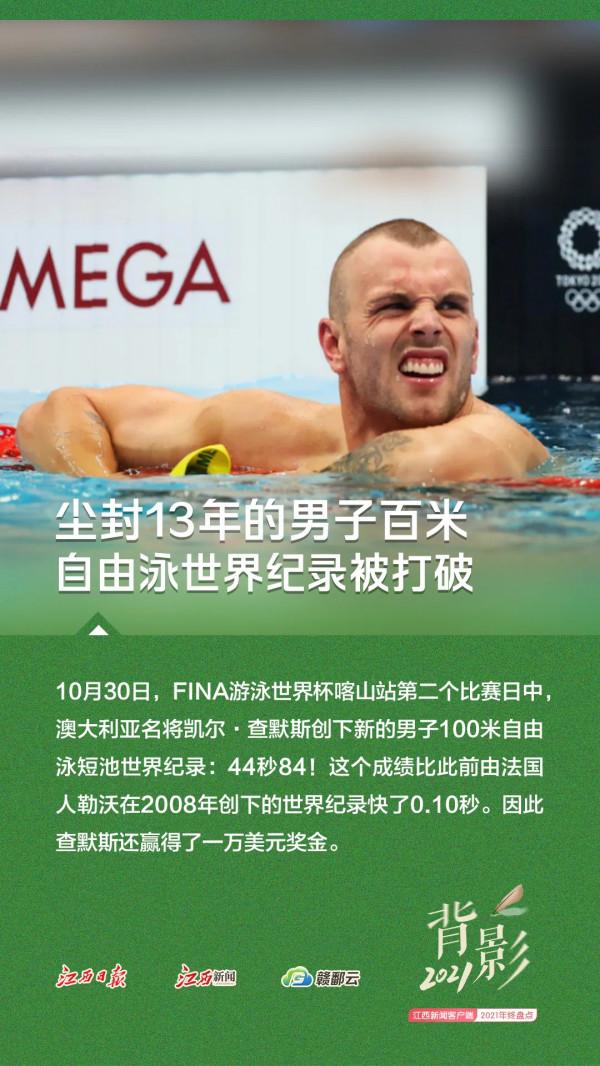 2021年十個國際體壇新聞事件，這些瞬間你還記得嗎？