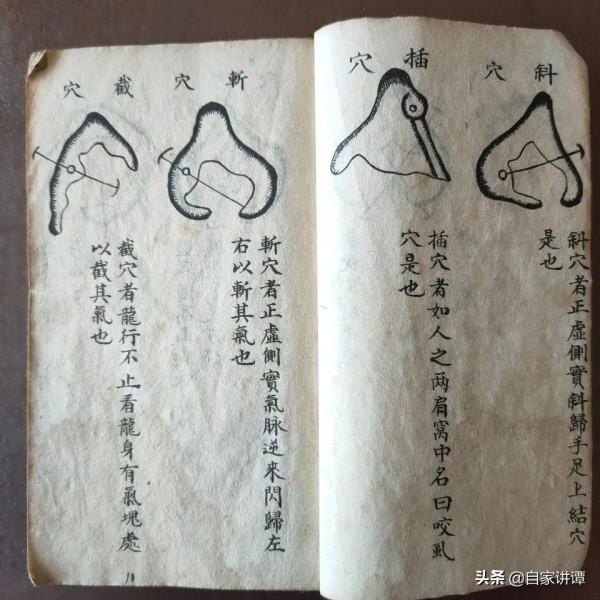 清代抄本古籍——楊公秘斷.陰陽二宅全書