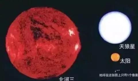 能裝45億個太陽,太陽系不值一提,地球類似塵埃 能裝45億個太陽,太陽系不值一提,地球類似塵埃