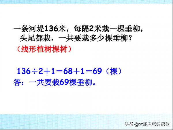 小學升初中數學30類應用題分類解析，每次考試都要考