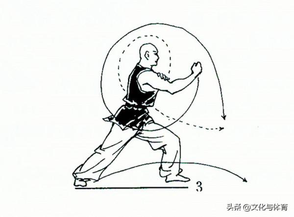 短小精悍古樸實用的拳法：少林劈四門