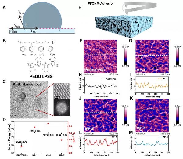 我國計劃今年發射首顆太陽探測衛星，NSFC​對結餘資金不再執行兩年收回政策 | 一週科技導讀