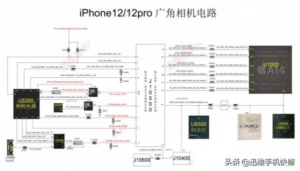 iPhone 12手機攝像頭抖動不對焦怎麼辦？解決方案來了，抓緊看
