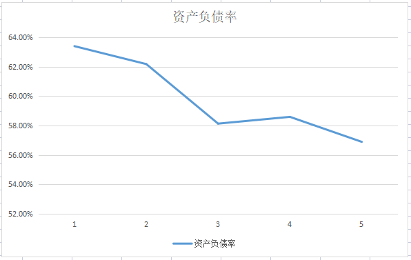 風力發電機全國第一，風電葉片全國第二，股價還在10元下方
