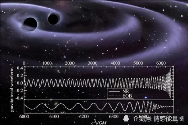 愛因斯坦的相對論，到底講了點啥？