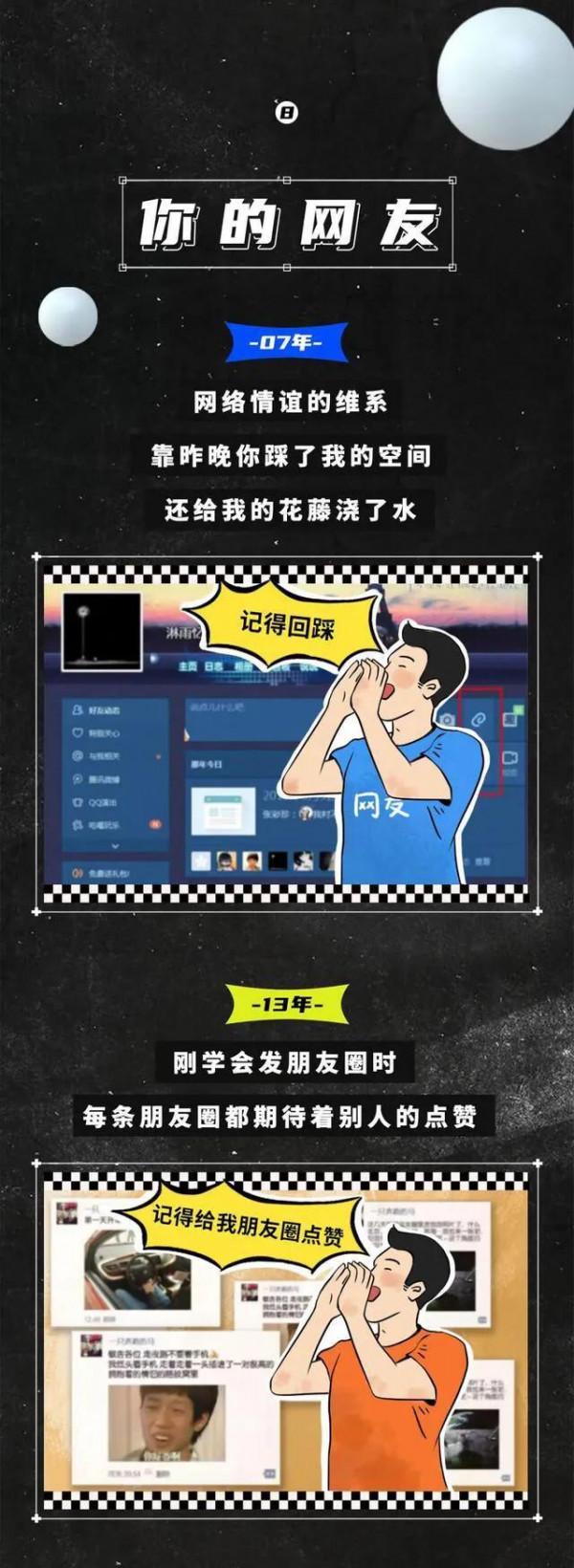 漫畫：03年vs17年vs20年