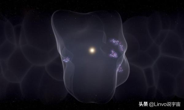 天文學家發現：太陽系正處於宇宙中一個巨大的泡泡裡