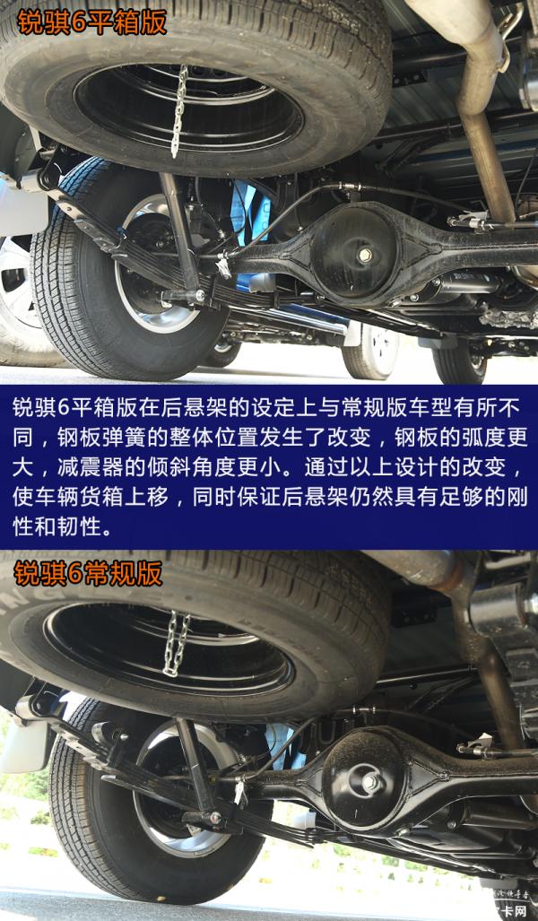 更實用的高品質皮卡 體驗銳騏6平箱版