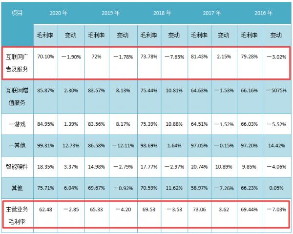 江湖還在,周鴻禕去哪兒了? 江湖還在,周鴻禕去哪兒了?