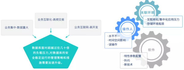 虎年繼續做朋友，再來認識一下雲和恩墨
