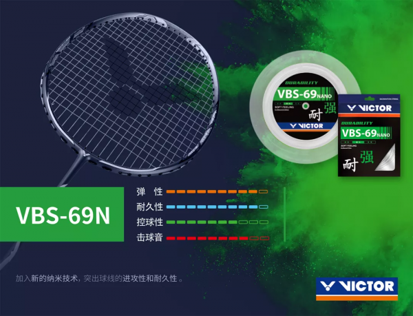 勝負懸一“線”,你知道你的球拍適合什麼拍線麼? 勝負懸一“線”,你知道你的球拍適合什麼拍線麼?