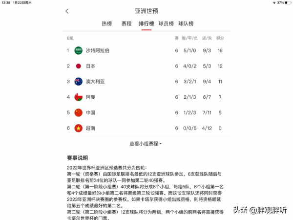 挖角的是冠軍球隊！坍塌的是中國足球