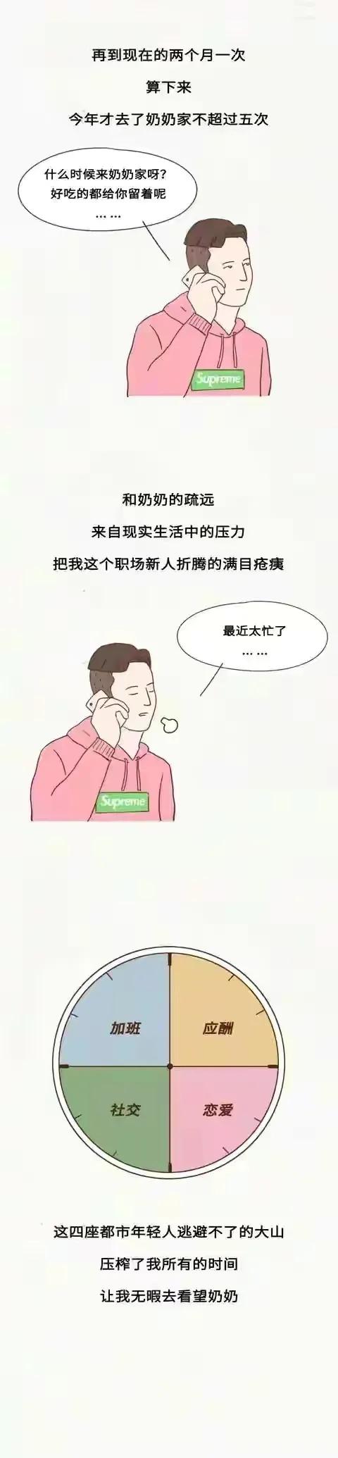 被奶奶帶大的孩子,很真實的生活!(漫畫) 被奶奶帶大的孩子,很真實的生活!(漫畫)