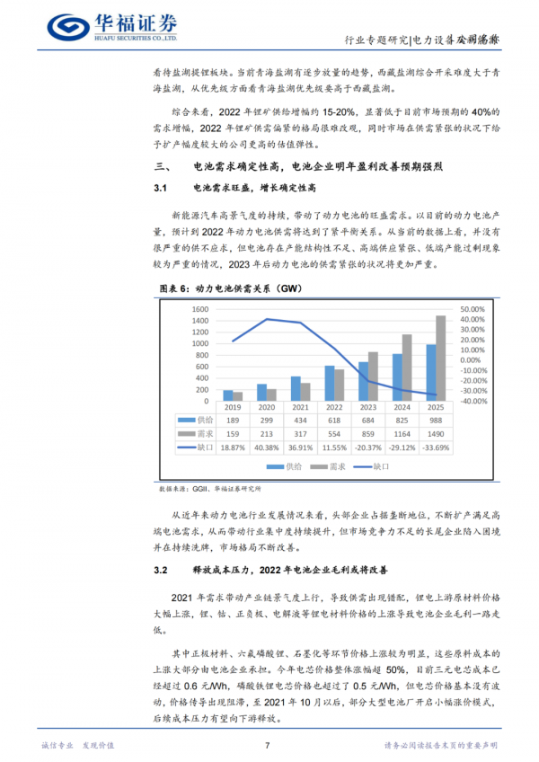 「產業報告」2022 年鋰電池行業展望：電池端預期反轉、材料端邏輯分化