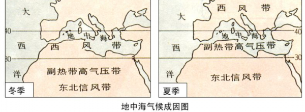 有可能排乾地中海的水嗎?排幹後能發現什麼?千萬別妄想 有可能排乾地中海的水嗎?排幹後能發現什麼?千萬別妄想