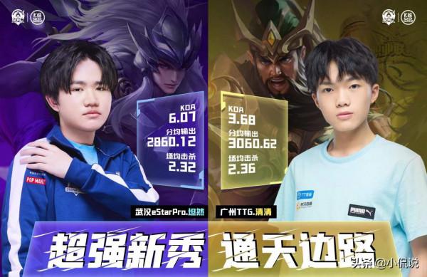 KPL秋季賽：TTG、eStar選手各項資料對比，你更看好哪支隊伍？