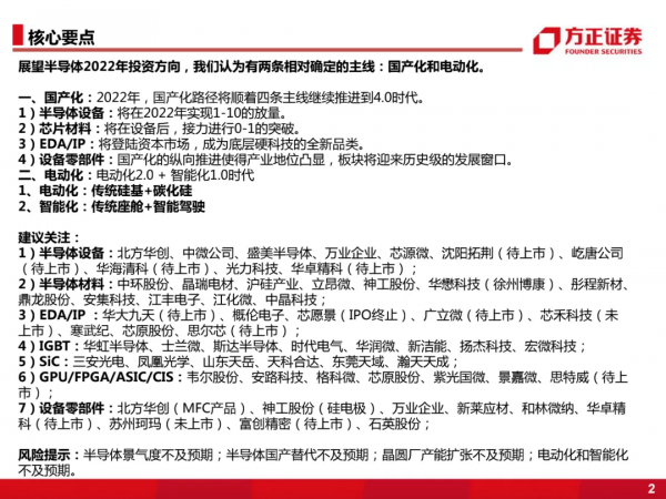 國產化的4個階段